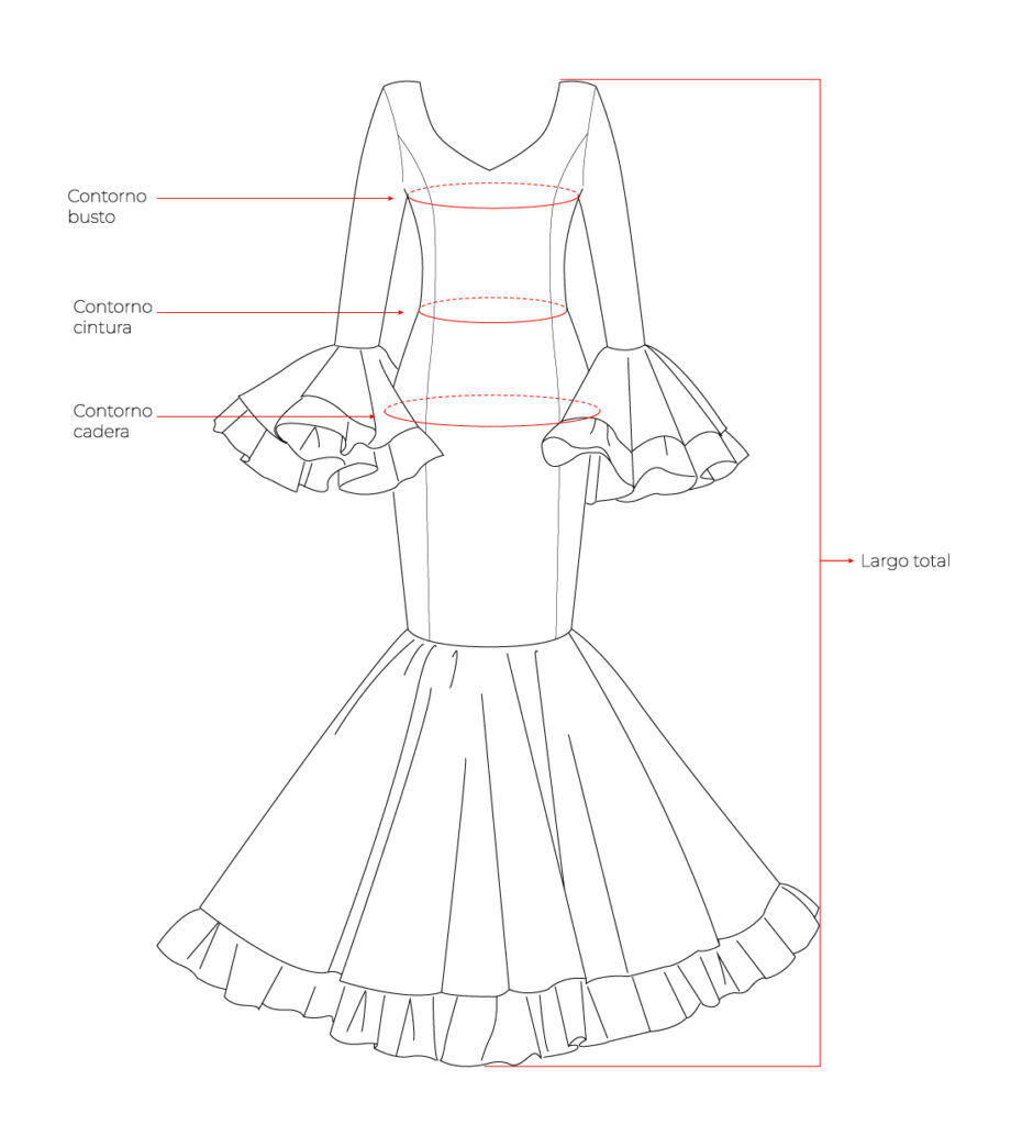 traje de flamenca